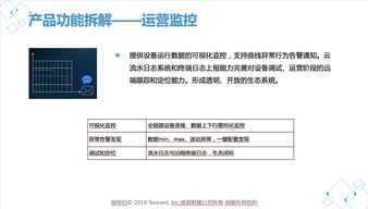 騰訊云大學(xué)大咖分享 走進(jìn)騰訊云物聯(lián)網(wǎng)，探索智能物聯(lián)新生態(tài)