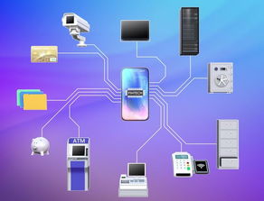 電子連接器 物聯(lián)網(wǎng)與人工智能時(shí)代的隱形支柱